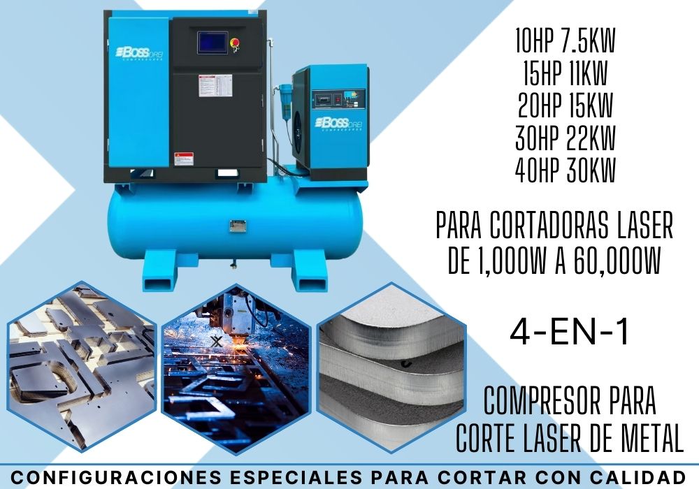 Introducción BCT Series: - FlexMax México