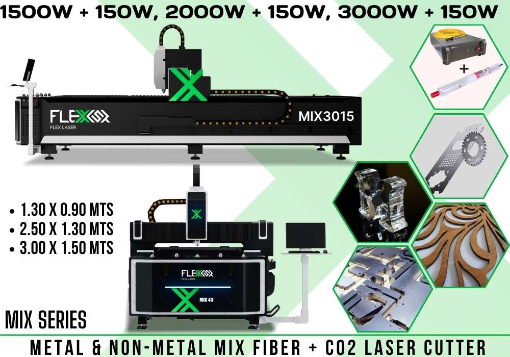 Introducción MIX Series - FlexMax México