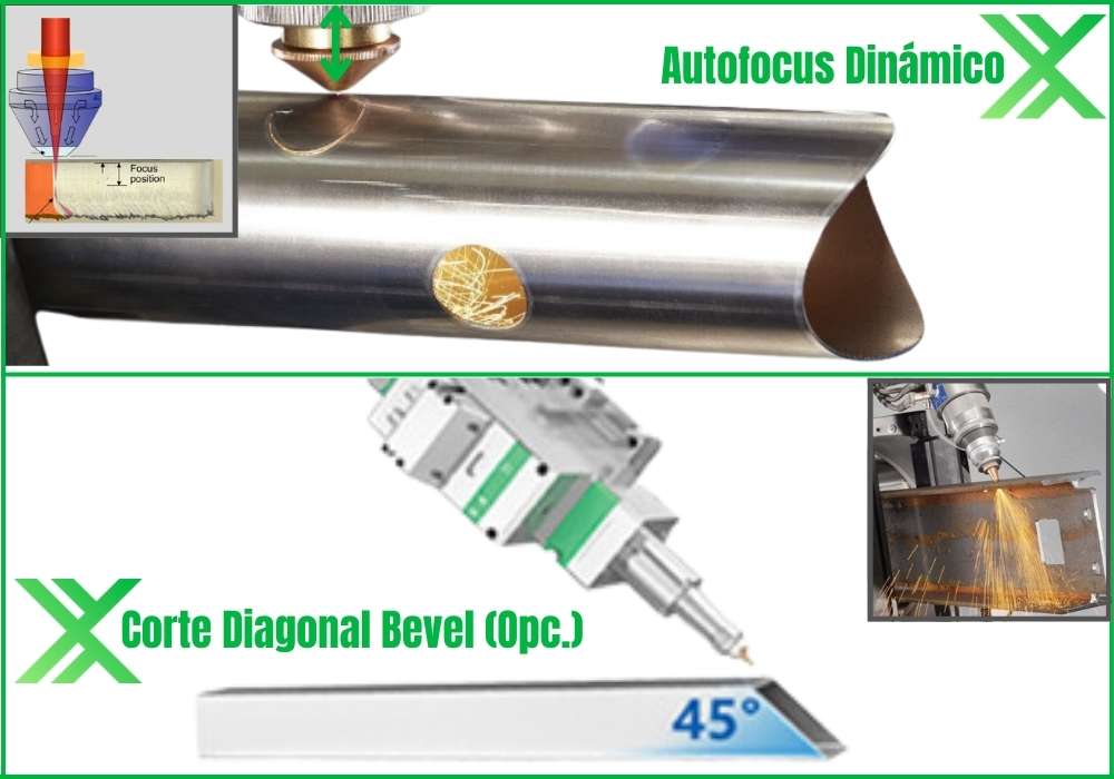 Cabezal con Autofocus Dinámico con opción de corte Diagonal con cabezal robótico (Bevel) | FlexMax México