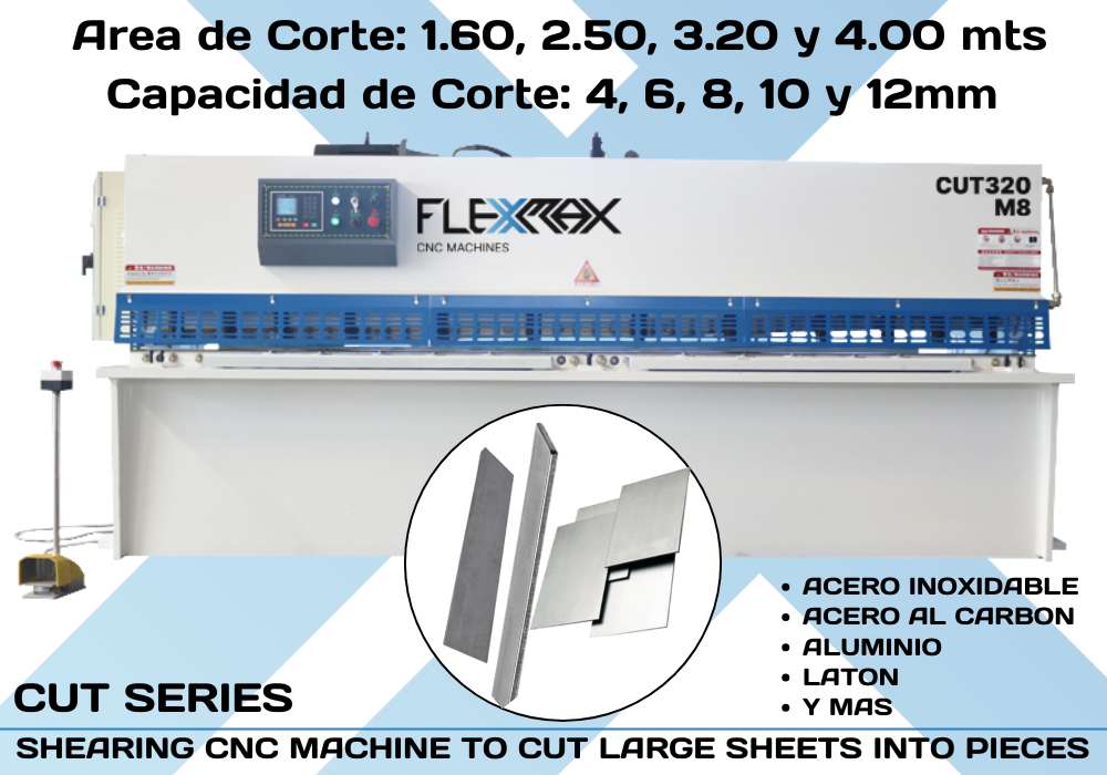 Introducción PANEL Series: - FlexMax México