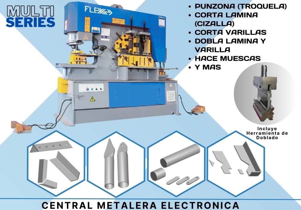 Introducción MULTI Series: - FlexMax México