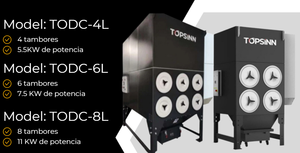 Nuestros modelos más populares: | FlexMax México