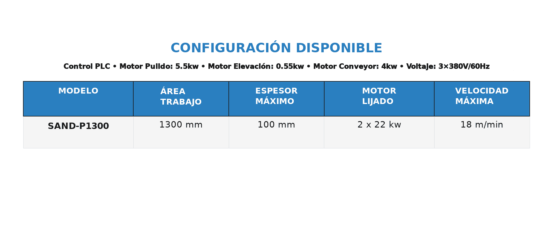 Configuración Disponible SAND Series - FlexMax México