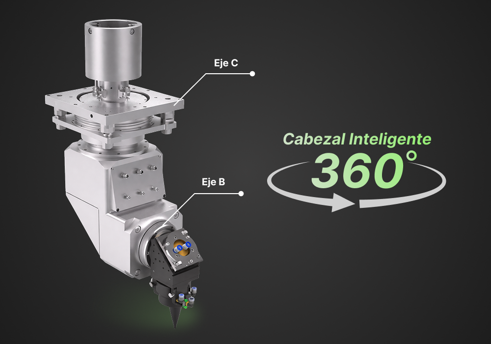 Cabezal Inteligente: Corta en 360° Para Una Producción Sin Límites | FlexMax México