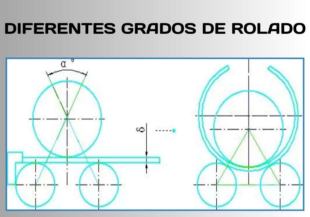 Sistema totalmente ajustable │ Máxima precisión | FlexMax México